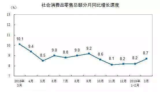 在新零售时代中，如何走出一条属于自己的路？