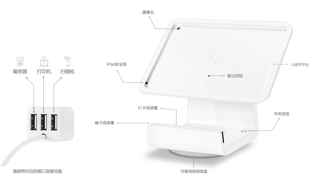 钱盒收银台详情